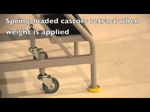 Narrow Aisle Spring Loaded 3 Steps Rubber Treads