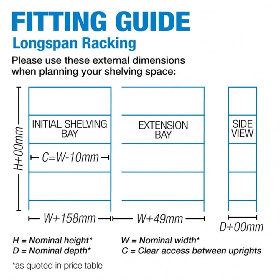 HD Longspan Extension 3m High x 900mm Depth choice of 6 widths up to 1000kg UDL